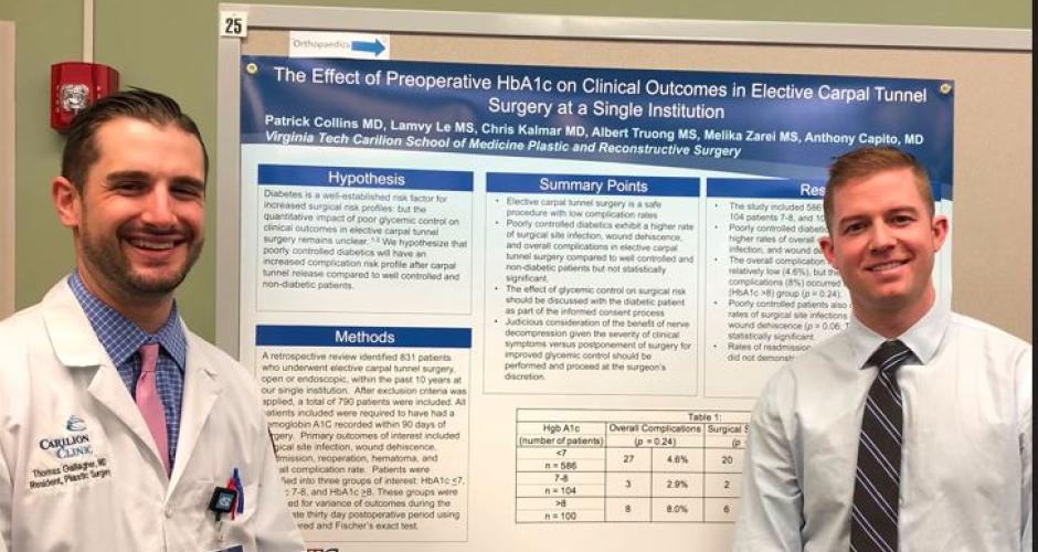 Carilion Plastic Surgery Residents